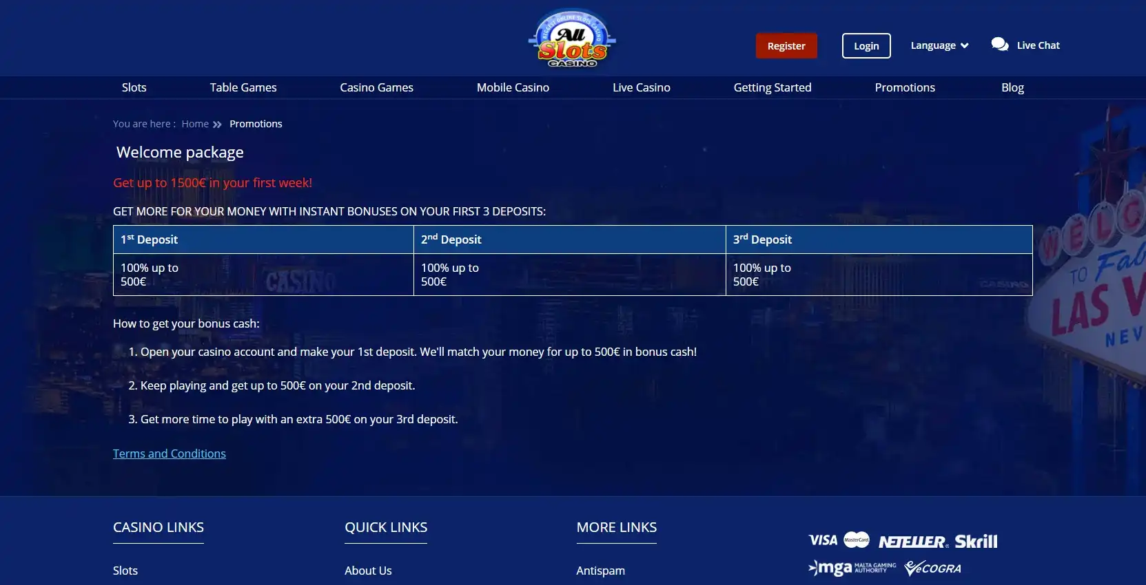 All Slots Casino No Deposit Bonus