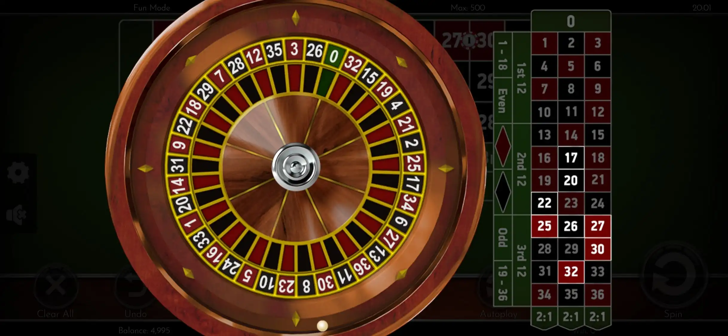 Betroom24 Casino Mobile Casino Games Review