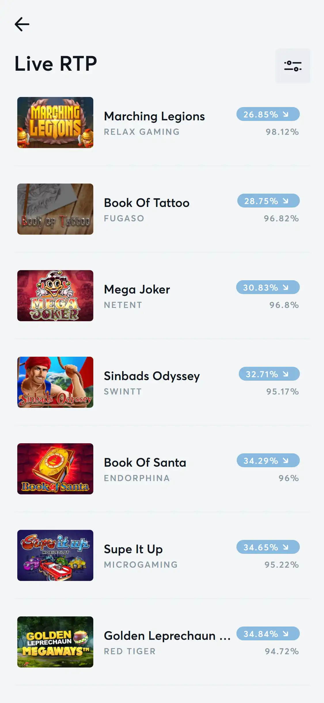 Bitcasino.io Mobile Live Dealer Games Review