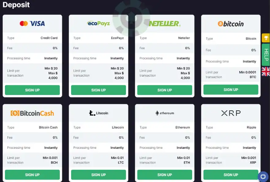 Bitstarz Casino Review