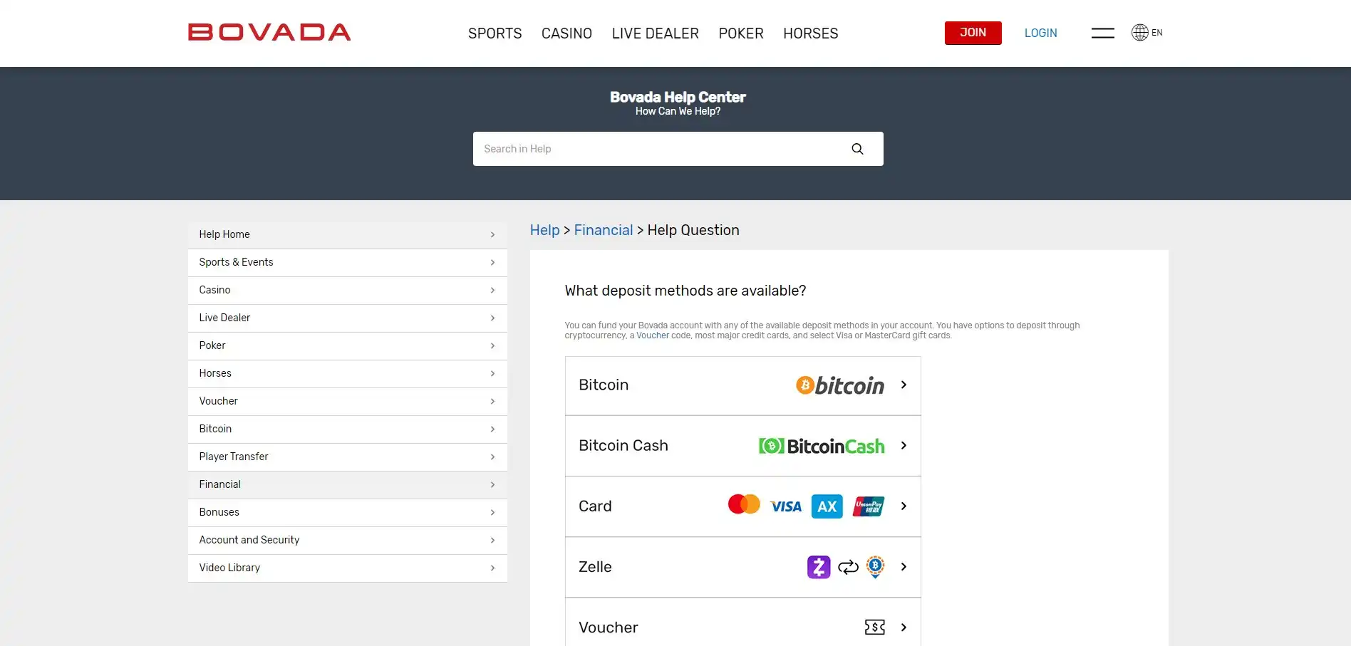 Bovada Casino Payment Methods