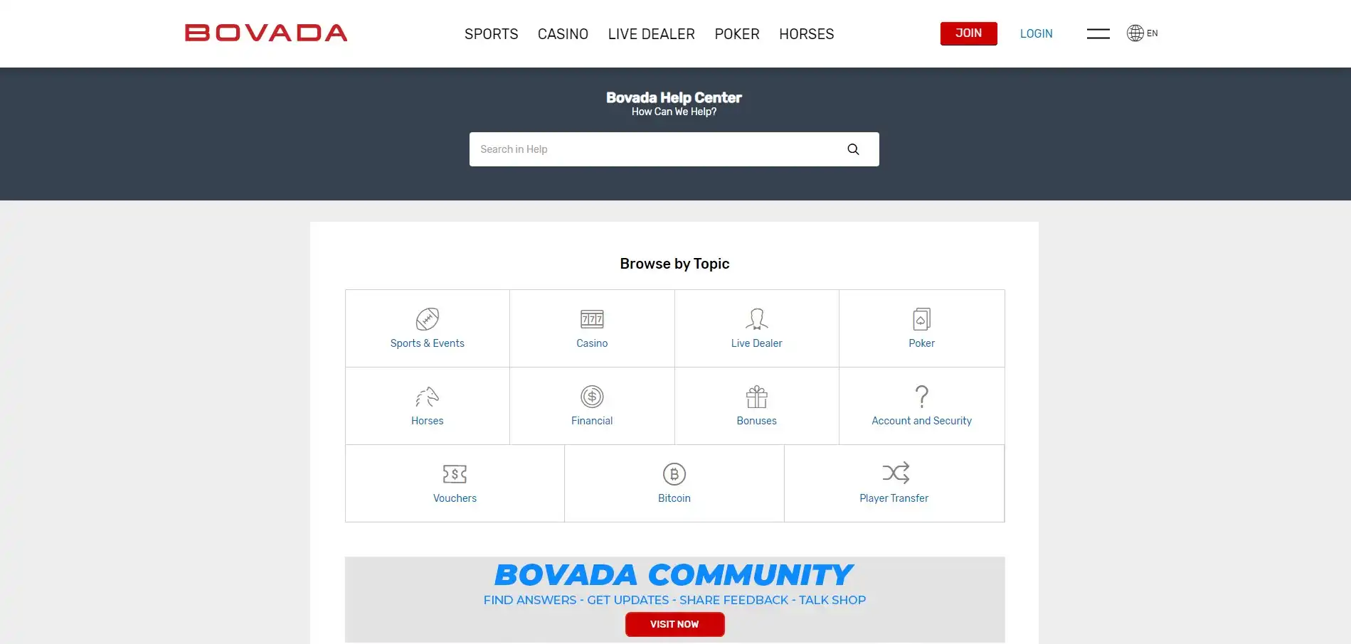 Bovada Casino Support