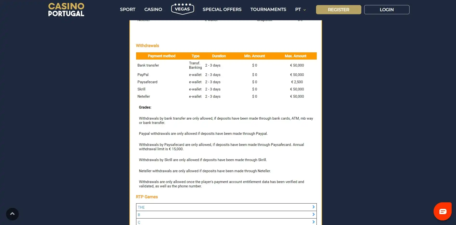 Casino Portugal Payment Methods