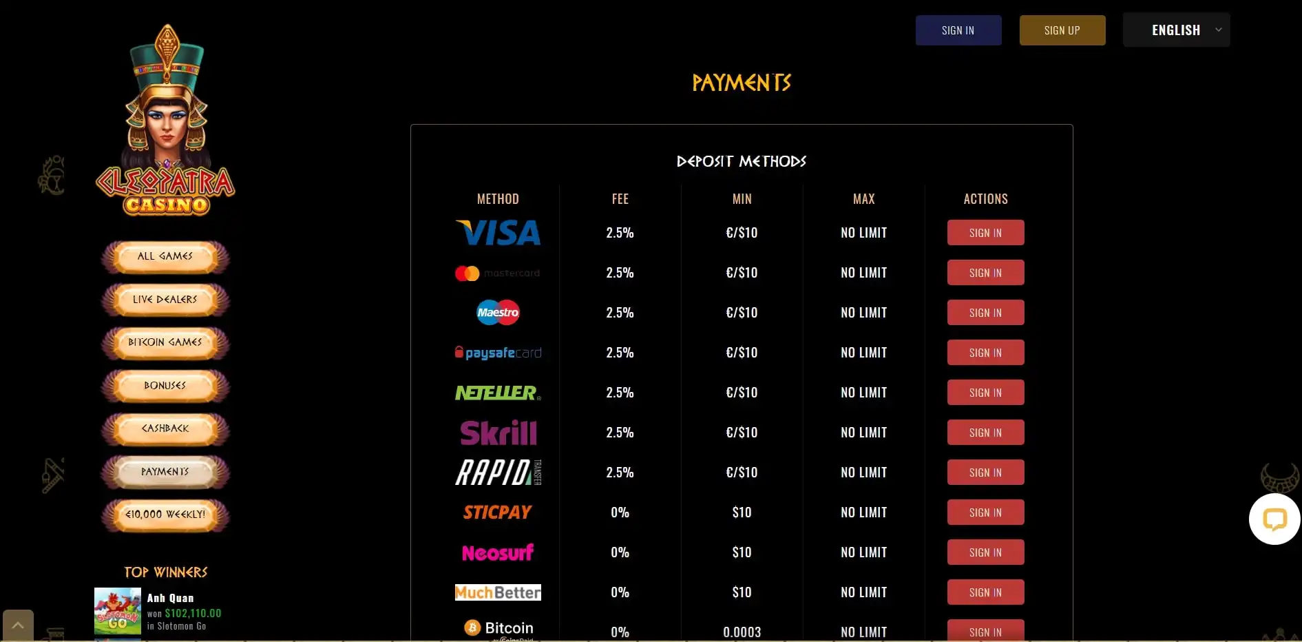 Cleopatra Casino Payment Methods