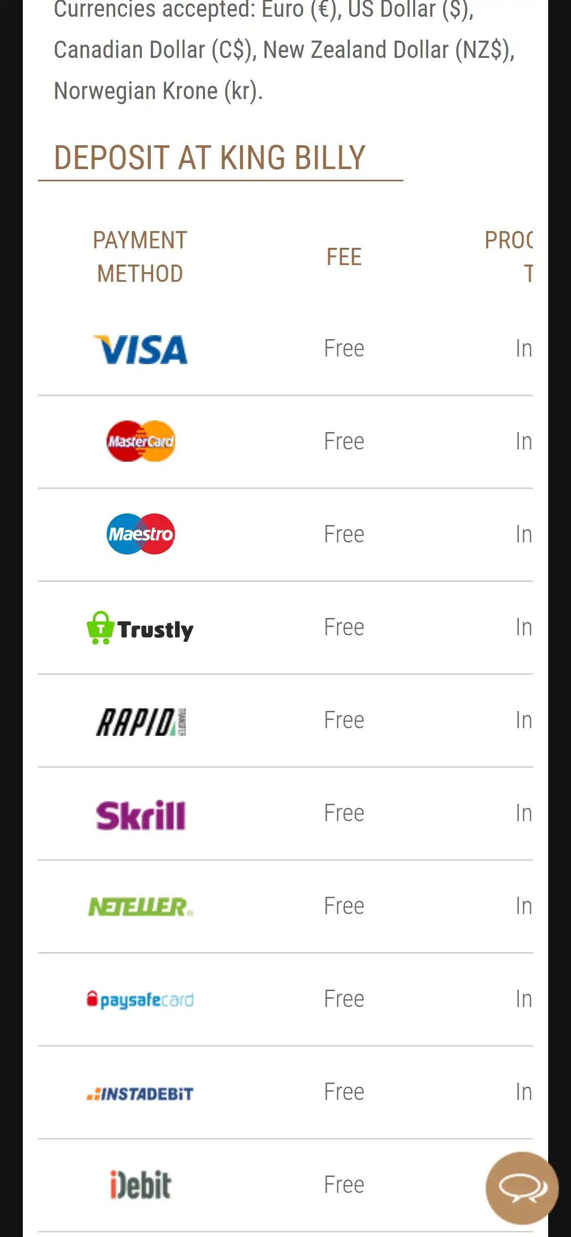 King Billy Casino Mobile Payment Methods Review