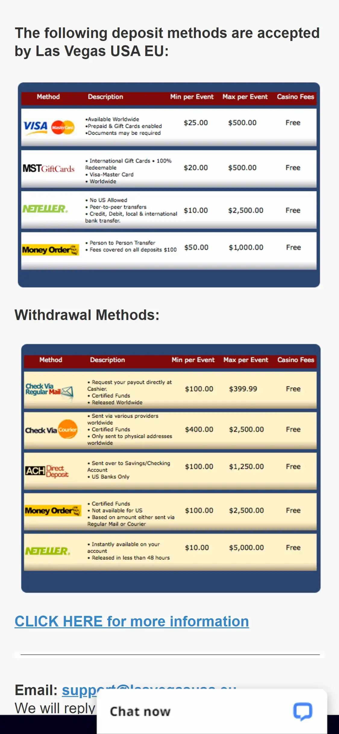 Las Vegas Casino Mobile Payment Methods Review