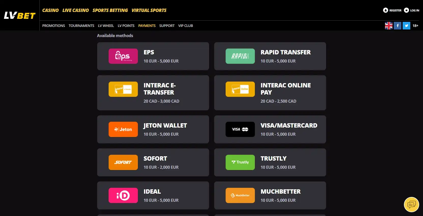 LV BET Payment Methods