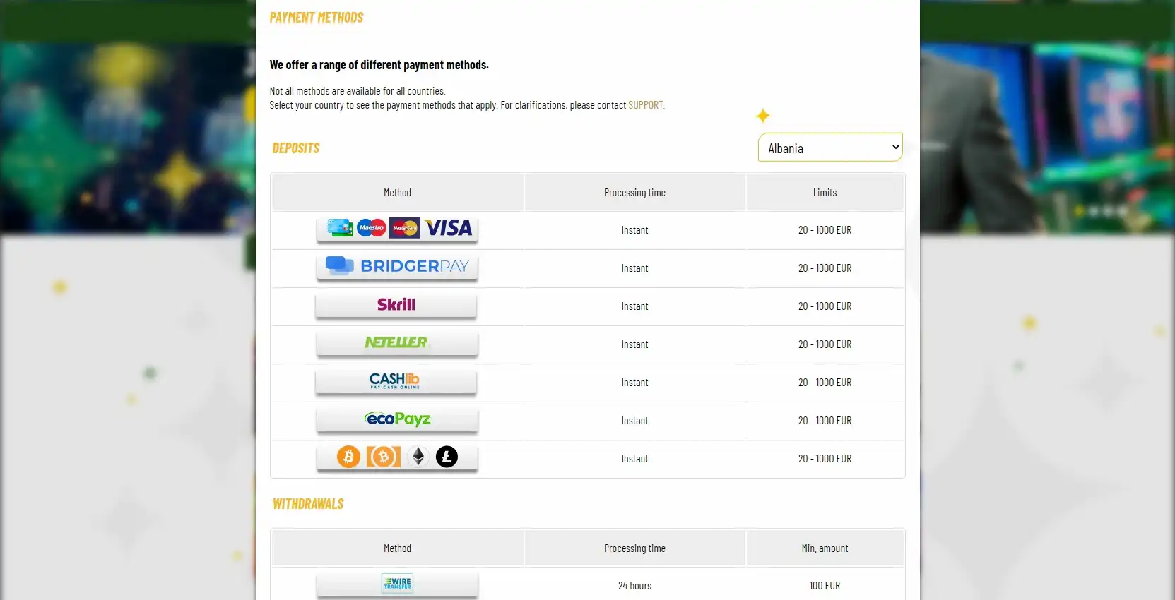 MaChance Casino Payment Methods