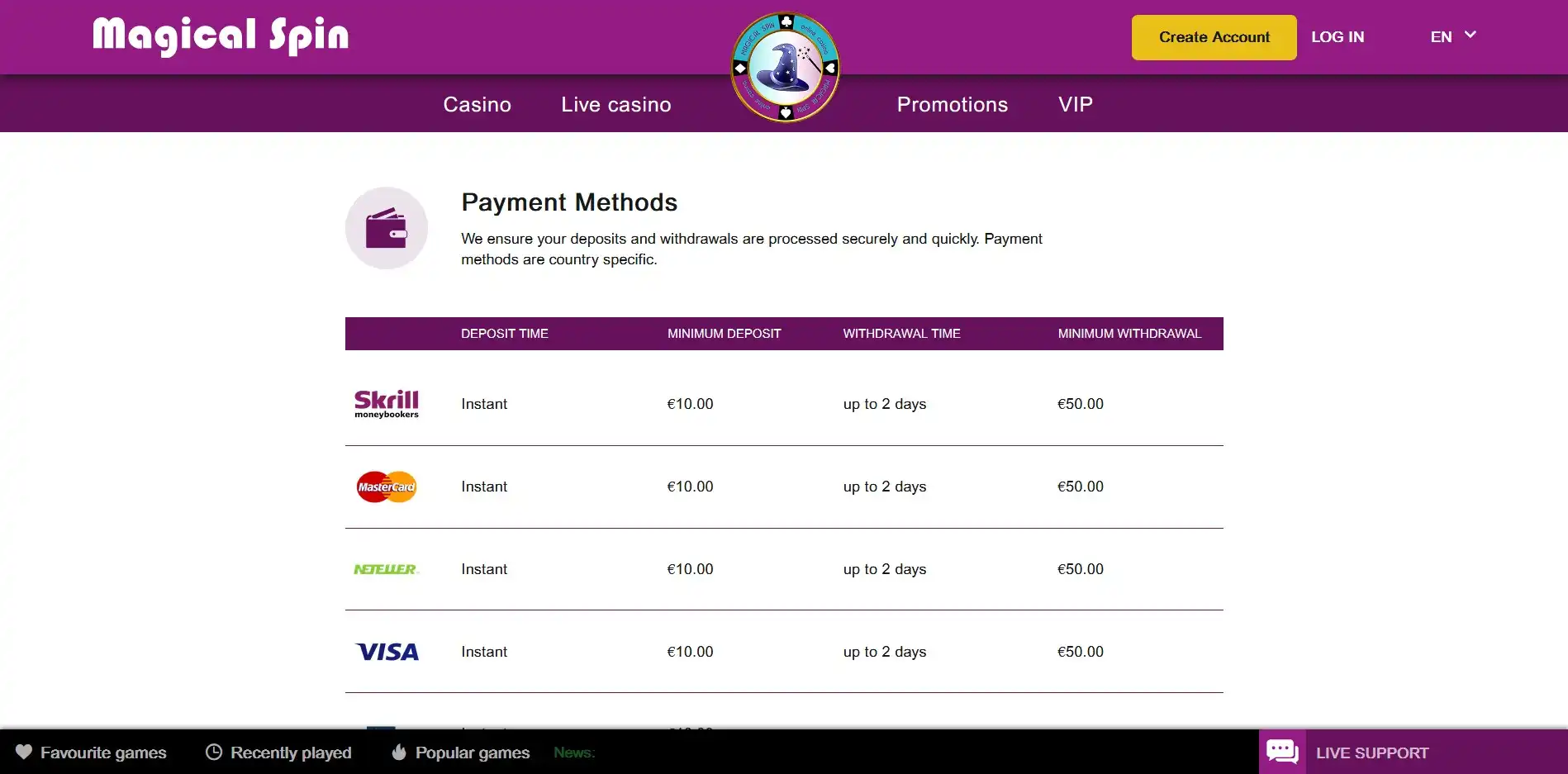 Magical Spin Casino Payment Methods