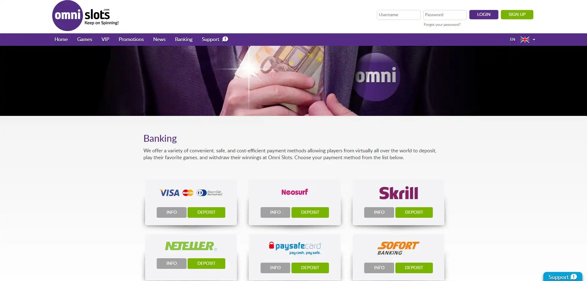 Omni Slots Casino Payment Methods