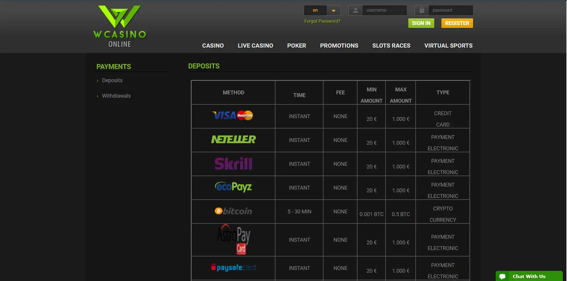 WCasino Online Payment Methods