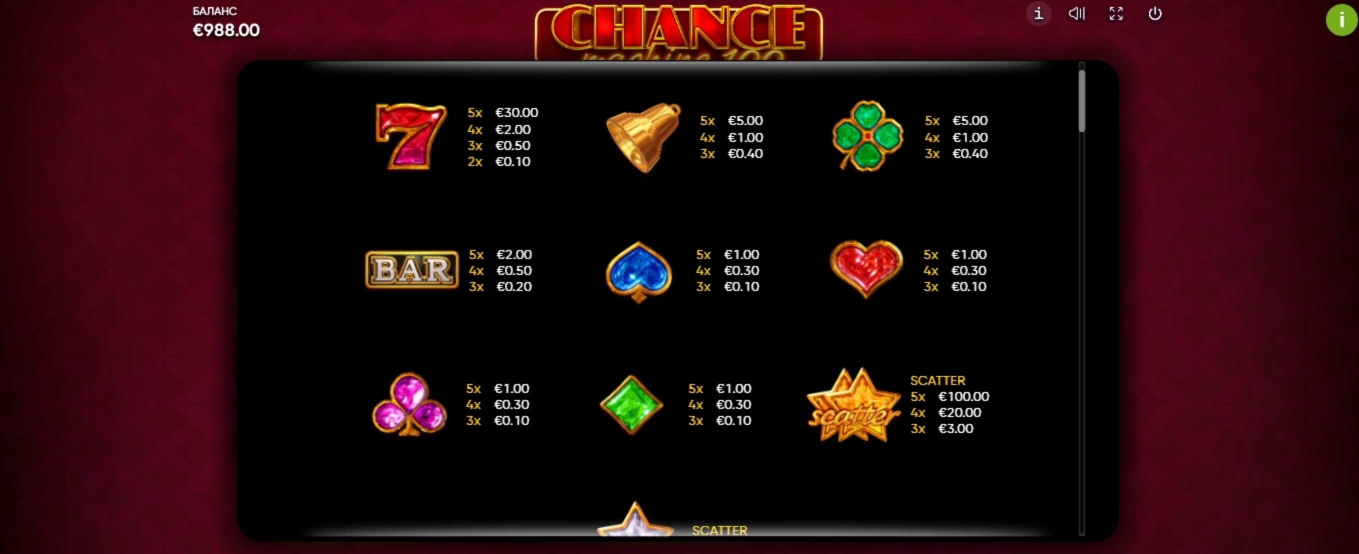 Info of Chance Machine 100 Slot Game by Endorphina